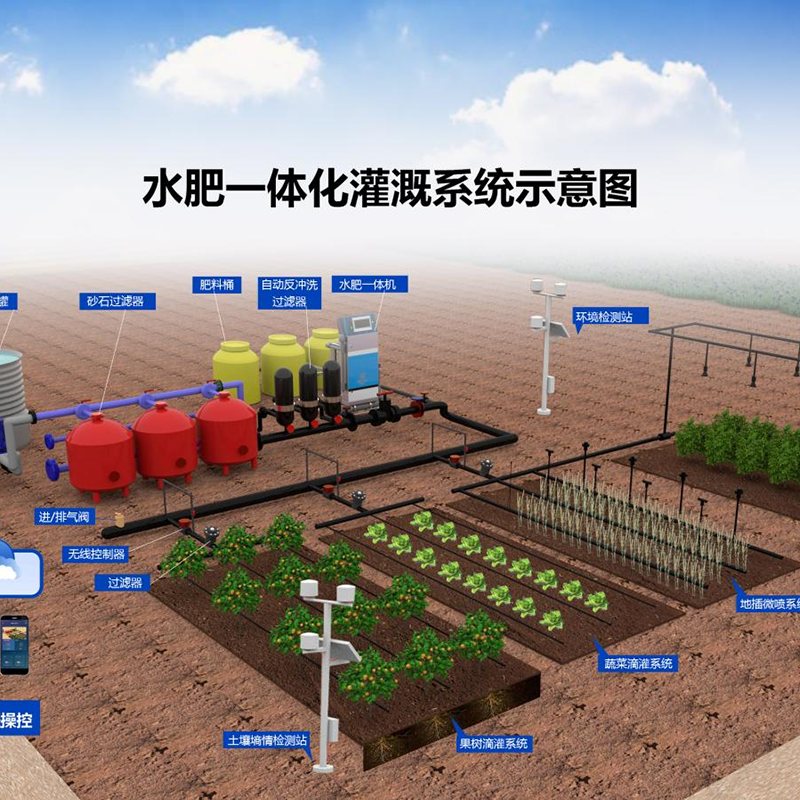嘉峪关市水培设备水肥机 - 方案